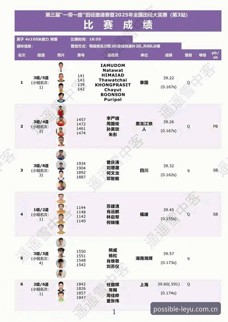 LEYU赛事数据2025新增功能全面解析：从用户痛点出发的实用攻略
