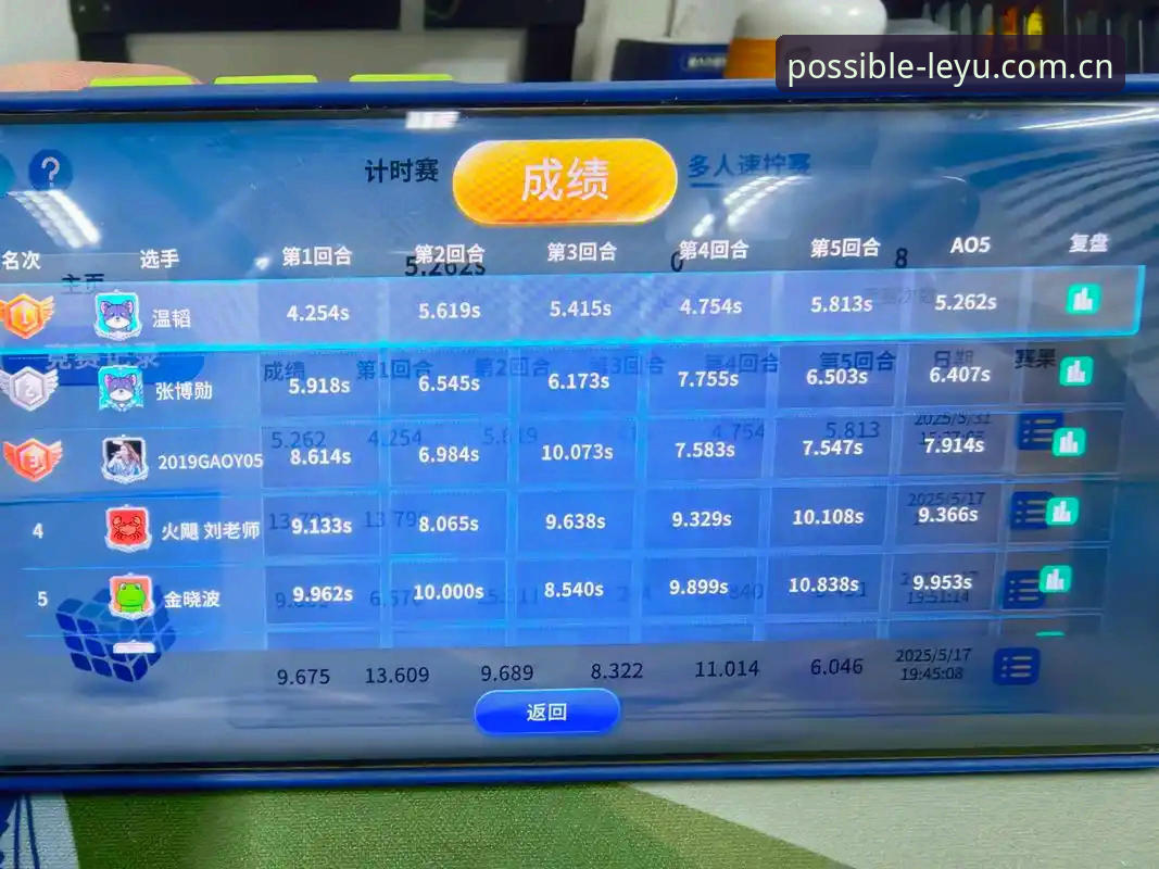 资深技术评测员的亲测手记：LEYU赛事数据2025新增功能下载实战经验