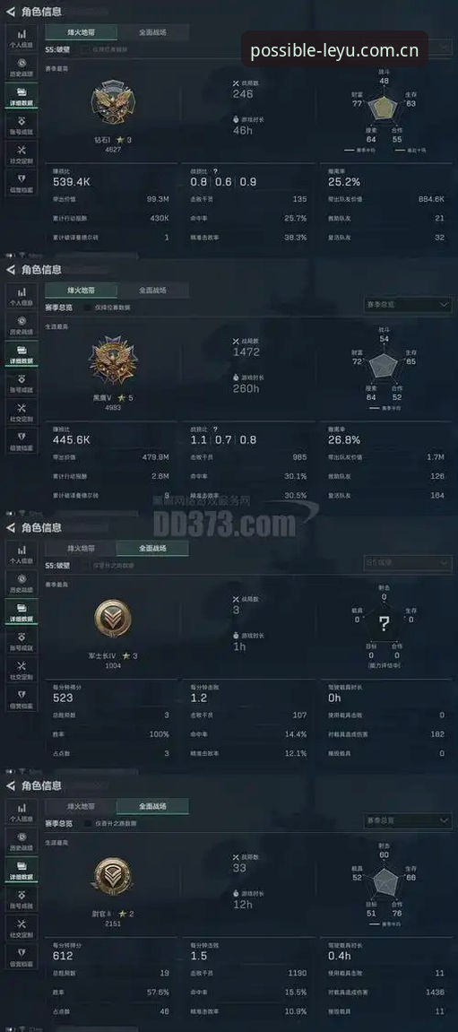 3年乐鱼老用户的血泪教训：旧版登录失败千万别急着卸载，我总结了这套兼容方案