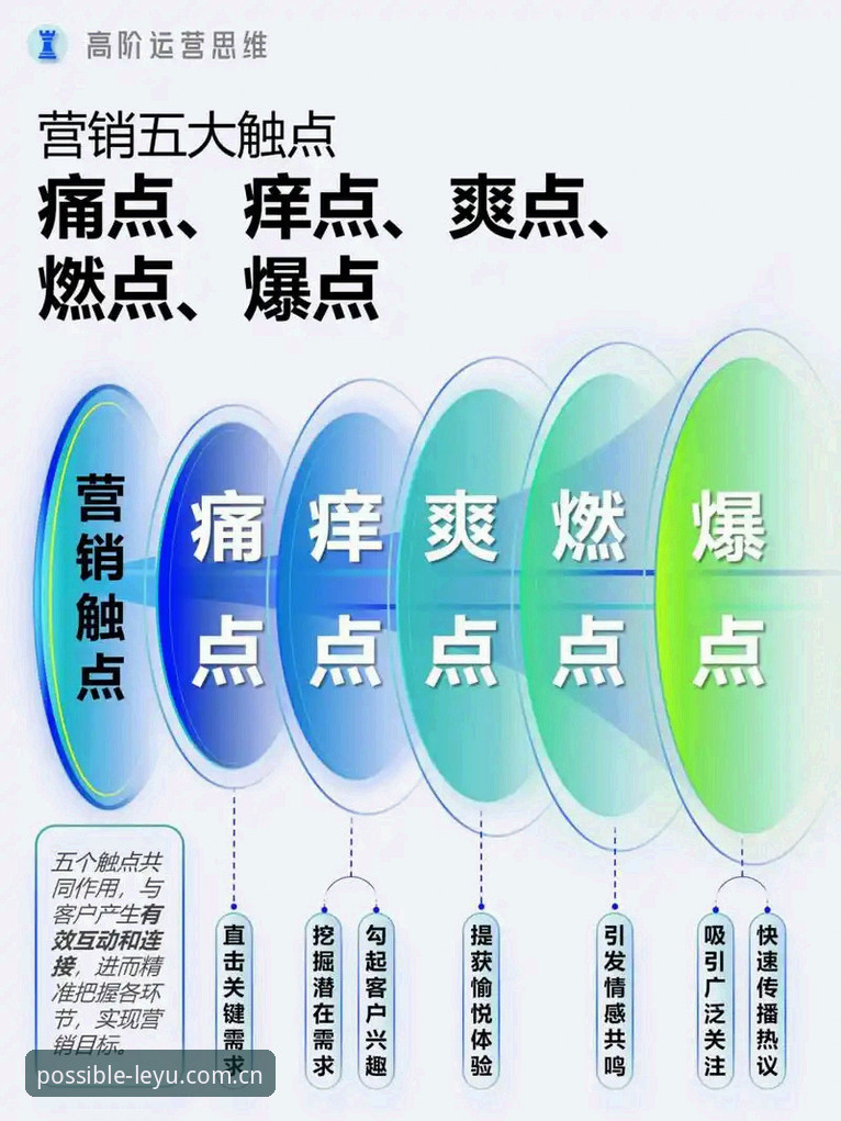 LEYU赛事数据2025新增功能全面解析：从用户痛点出发的实用攻略